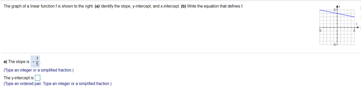 The graph of a linear function f is shown to the right. (a) Identify the slope, y-intercept, and x-intercept. (b) Write the equation that defines f.
-5
a) The slope is
(Type an integer or a simplified fraction.)
The y-intercept is
(Type an ordered pair. Type an integer or a simplified fraction.)
