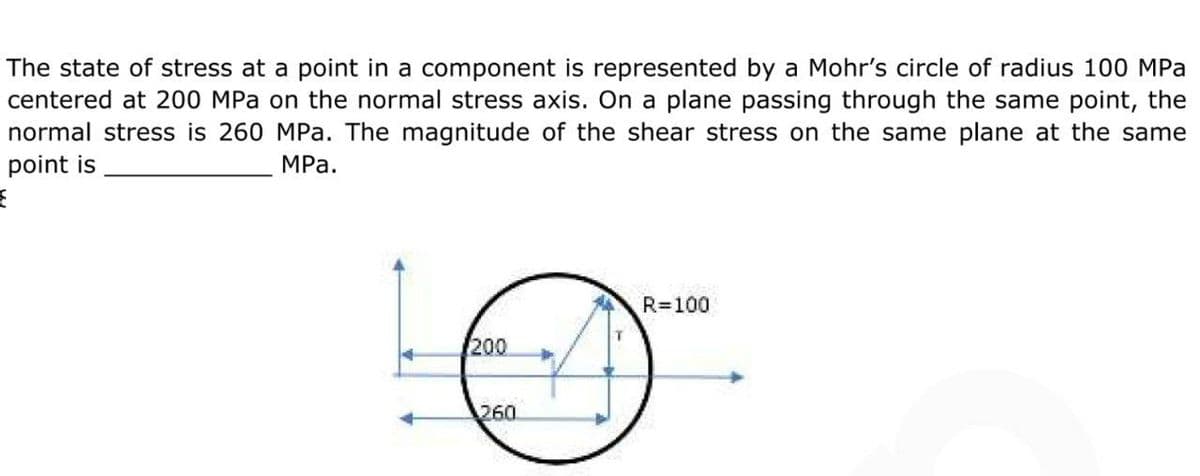 The state of stress at a point in a component is represented by a Mohr's circle of radius 100 MPa
centered at 200 MPa on the normal stress axis. On a plane passing through the same point, the
normal stress is 260 MPa. The magnitude of the shear stress on the same plane at the same
point is
MPa.
६
R=100
200
260.