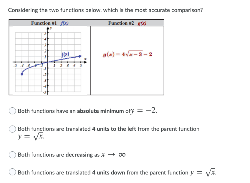 Considering the two functions below, which is the most accurate comparison?
Function #1 f(x)
Function #2 g(x)
f(x)
g(x) = 4Vx– 3 – 2
-5 4 -3
1 2
4 5
-3
Both functions have an absolute minimum ofy
= -2.
Both functions are translated 4 units to the left from the parent function
y = Vx.
Both functions are decreasing as X
Both functions are translated 4 units down from the parent function y = yx.
