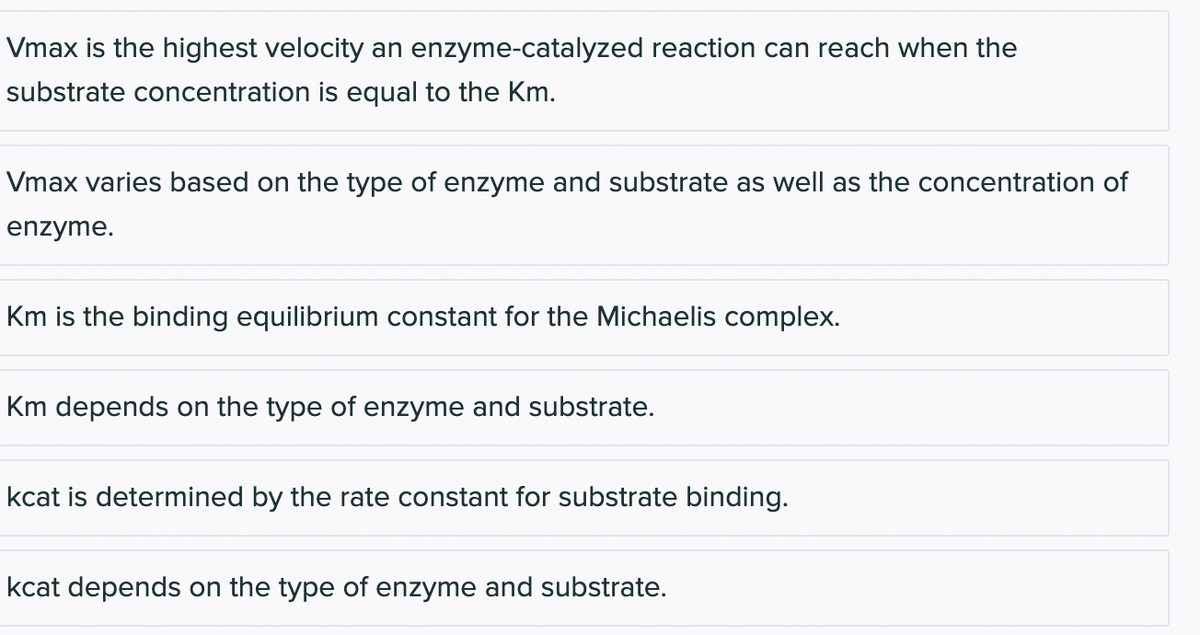 Vmax is the highest velocity an enzyme-catalyzed reaction can reach when the
substrate concentration is equal to the Km.
Vmax varies based on the type of enzyme and substrate as well as the concentration of
enzyme.
Km is the binding equilibrium constant for the Michaelis complex.
Km depends on the type of enzyme and substrate.
kcat is determined by the rate constant for substrate binding.
kcat depends on the type of enzyme and substrate.