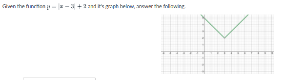Given the function y = |2 – 3| + 2 and it's graph below, answer the following.
