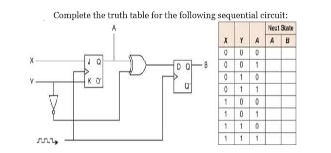 Complete the truth table for the following sequential circuit:
Next State
XYAA B
X-
K Q
1.
1.
8.
