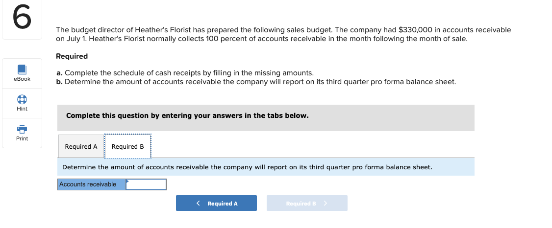 Required
a. Complete the schedule of cash receipts by filling in the missing amounts.
b. Determine the amount of accounts receivable the company will report on its third quarter pro forma balance sheet.
