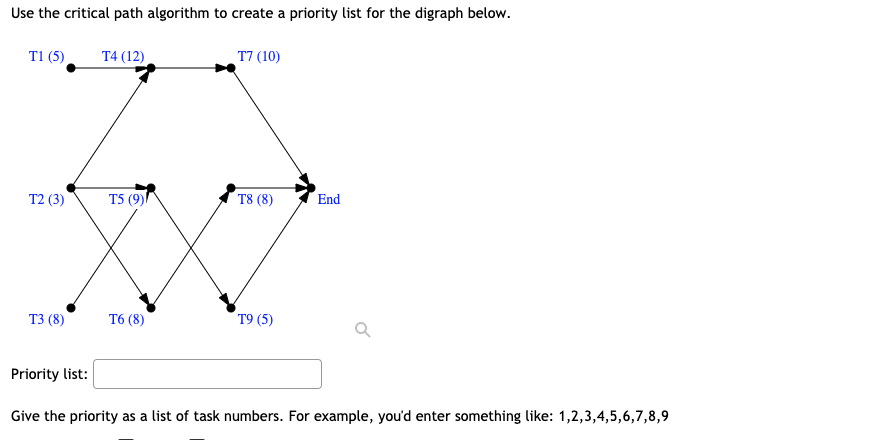 Use the critical path algorithm to create a priority list for the digraph below.
T1 (5)
T4 (12)
T7 (10)
T5 (9)
T8 (8)
End
T2 (3)
Т3 (8)
Т6 (8)
Т9 (5)
