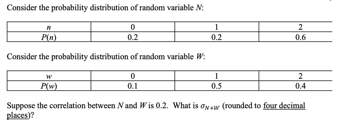 Consider the probability distribution of random variable N:
1
P(n)
0.2
0.2
0.6
Consider the probability distribution of random variable W:
W
1
2
P(w)
0.1
0.5
0.4
Suppose the correlation between N and W is 0.2. What is ơN+w (rounded to four decimal
places)?

