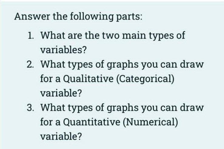 Answer the following parts:
1. What are the two main types of
variables?
2. What types of graphs you can draw
for a Qualitative (Categorical)
variable?
3. What types of graphs you can draw
for a Quantitative (Numerical)
variable?