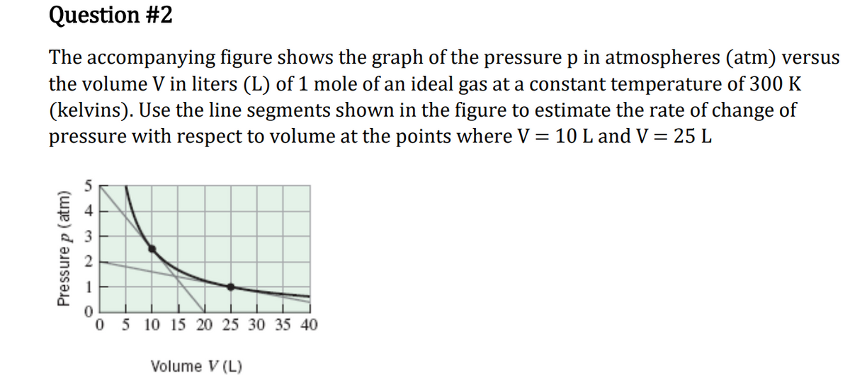 Question #2
The accompanying figure shows the graph of the pressure p in atmospheres (atm) versus
the volume V in liters (L) of 1 mole of an ideal gas at a constant temperature of 300 K
(kelvins). Use the line segments shown in the figure to estimate the rate of change of
pressure with respect to volume at the points where V = 10 L and V = 25 L
4
5 10 15 20 25 30 35 40
Volume V (L)
Pressure p (atm)
