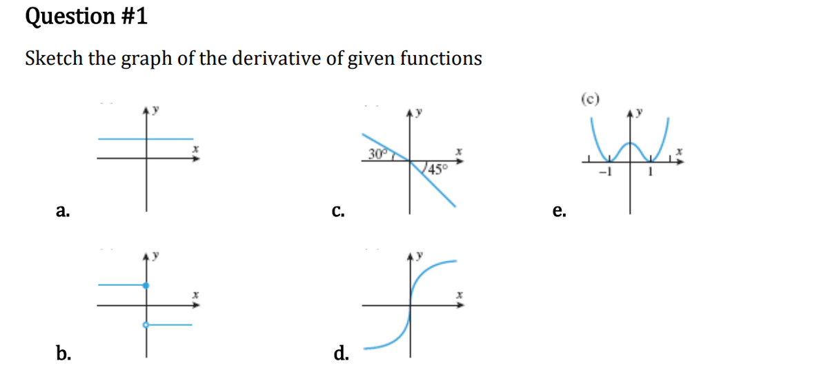 Question #1
Sketch the graph of the derivative of given functions
30
45°
а.
С.
е.
于
b.
d.
