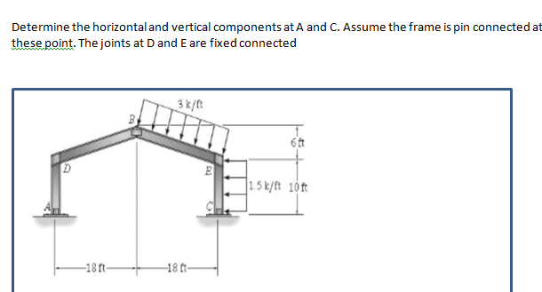 Determine the horizontal and vertical components at A and C. Assume the frame is pin connectedat
these point. The joints at D and E are fixed connected
3k/t
6it
E
]15k/ft 10t
-18 ft-
18 ft-
