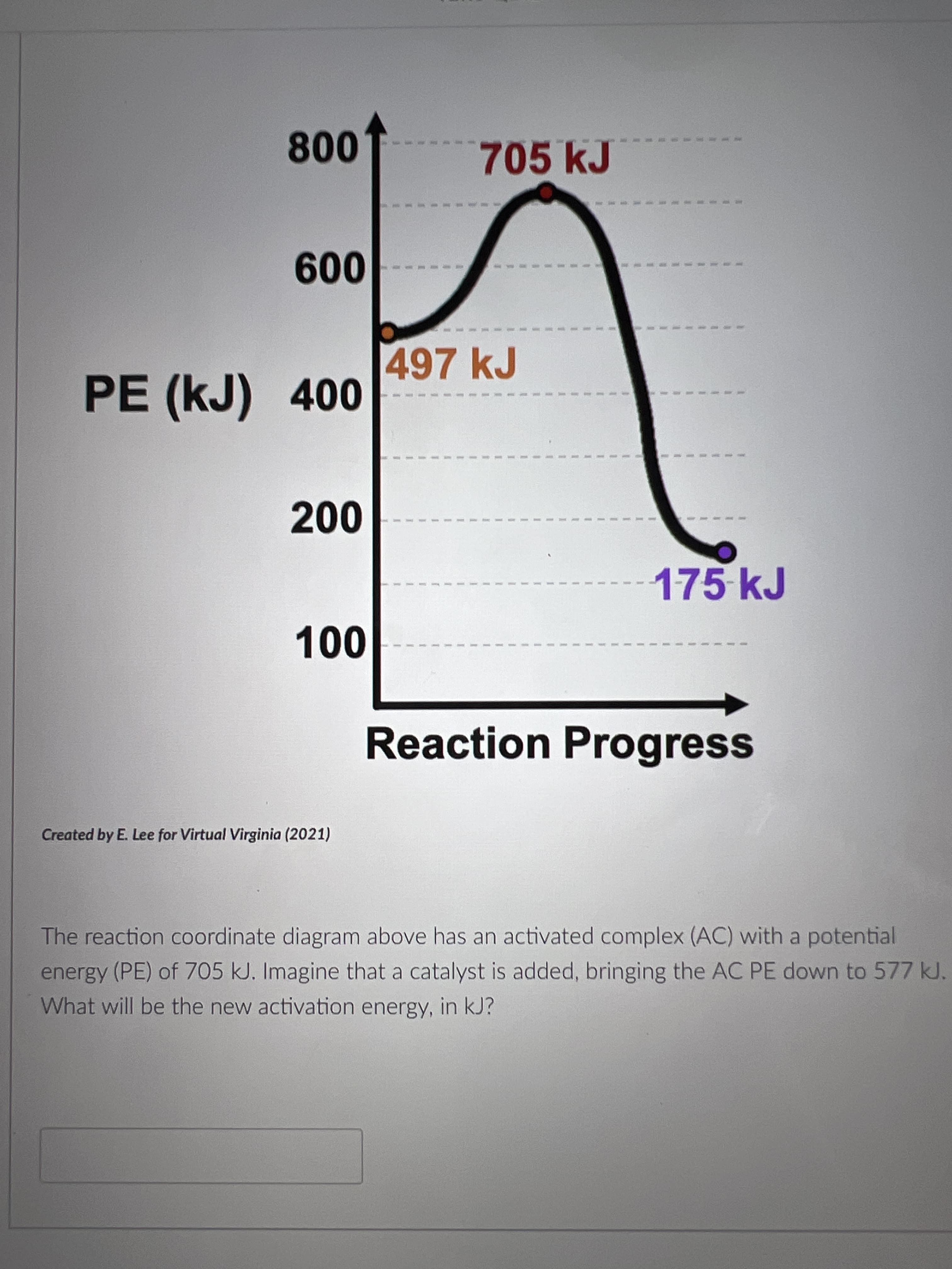 800
600
PE (KJ) 400
200
100
705 kJ
497 kJ
175 kJ
Reaction Progress
Created by E. Lee for Virtual Virginia (2021)
The reaction coordinate diagram above has an activated complex (AC) with a potential
energy (PE) of 705 kJ. Imagine that a catalyst is added, bringing the AC PE down to 577 kJ.
What will be the new activation energy, in kJ?