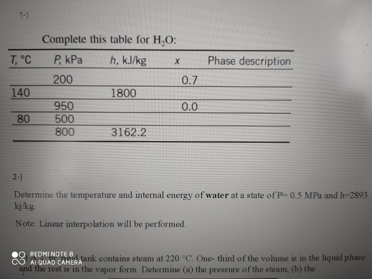 1-)
Complete this table for H,O:
T, °C
P, kPa
h, kJ/kg
Phase description
200
0.7
140
1800
950
0.0
80
500
800
3162.2
2-)
Determine the temperature and internal energy of water at a state of P-0.5 MPa and h=2893
kj/kg.
Note: Linear interpolation will be performed.
REDMI NOTE 8
AI QUAD CAMERAank contains steam at 220 °C. One- third of the volume is in the liquid phase
and the rest is in the vapor form. Determine (a) the pressure of the steam, (b) the
