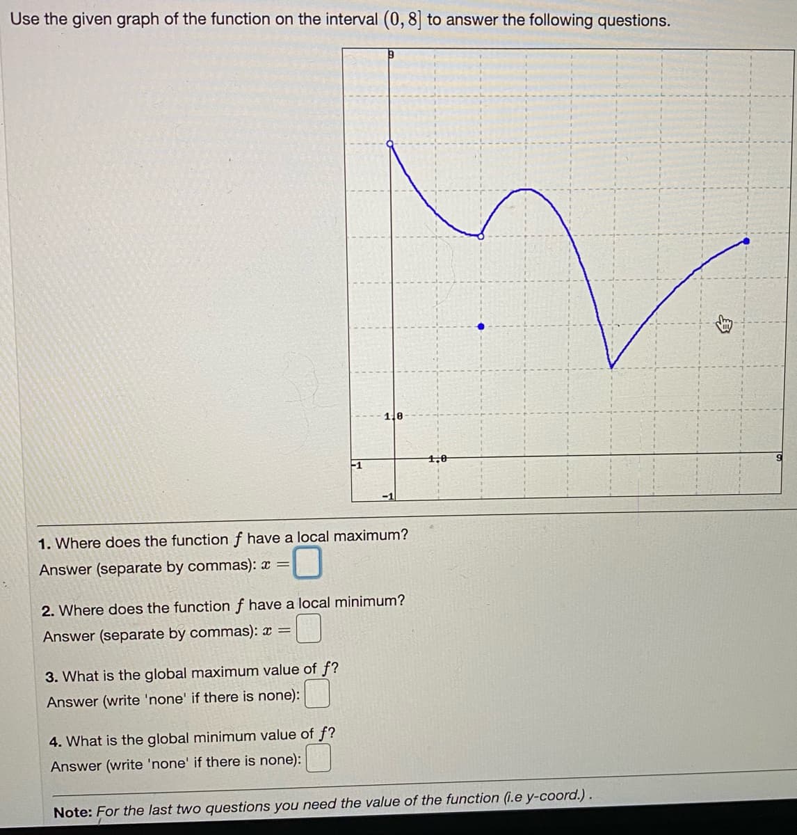 Use the given graph of the function on the interval (0, 8] to answer the following questions.
4,0
F1
1. Where does the function f have a local maximum?
Answer (separate by commas): x =
2. Where does the function f have a local minimum?
Answer (separate by commas): x =
3. What is the global maximum value of f?
Answer (write 'none' if there is none):
4. What is the global minimum value of f?
Answer (write 'none' if there is none):
Note: For the last two questions you need the value of the function (i.e y-coord.).
