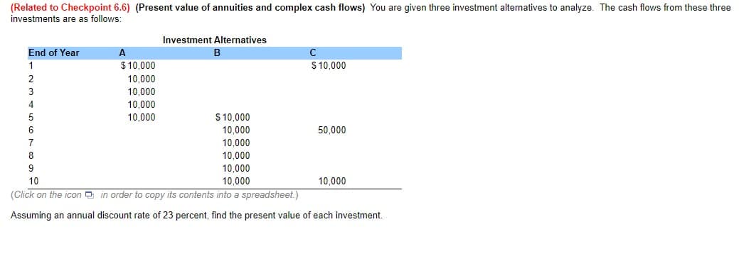 (Related to Checkpoint 6.6) (Present value of annuities and complex cash flows) You are given three investment alternatives to analyze. The cash flows from these three
investments are as follows:
End of Year
1
2
3
4
5
6
7
8
9
10
A
$10,000
10,000
10,000
10,000
10,000
Investment Alternatives
B
$10,000
10,000
10,000
10,000
C
$10,000
50,000
10,000
10,000
(Click on the icon in order to copy its contents into a spreadsheet.)
Assuming an annual discount rate of 23 percent, find the present value of each investment.
10.000