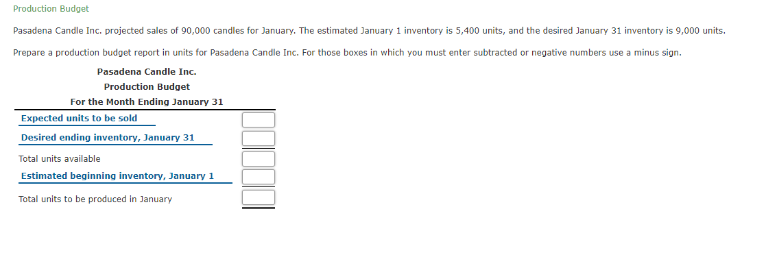 Production Budget
Pasadena Candle Inc. projected sales of 90,000 candles for January. The estimated January 1 inventory is 5,400 units, and the desired January 31 inventory is 9,000 units.
Prepare a production budget report in units for Pasadena Candle Inc. For those boxes in which you must enter subtracted or negative numbers use a minus sign.
Pasadena Candle Inc.
Production Budget
For the Month Ending January 31
Expected units to be sold
Desired ending inventory, January 31
Total units available
Estimated beginning inventory, January 1
Total units to be produced in January
