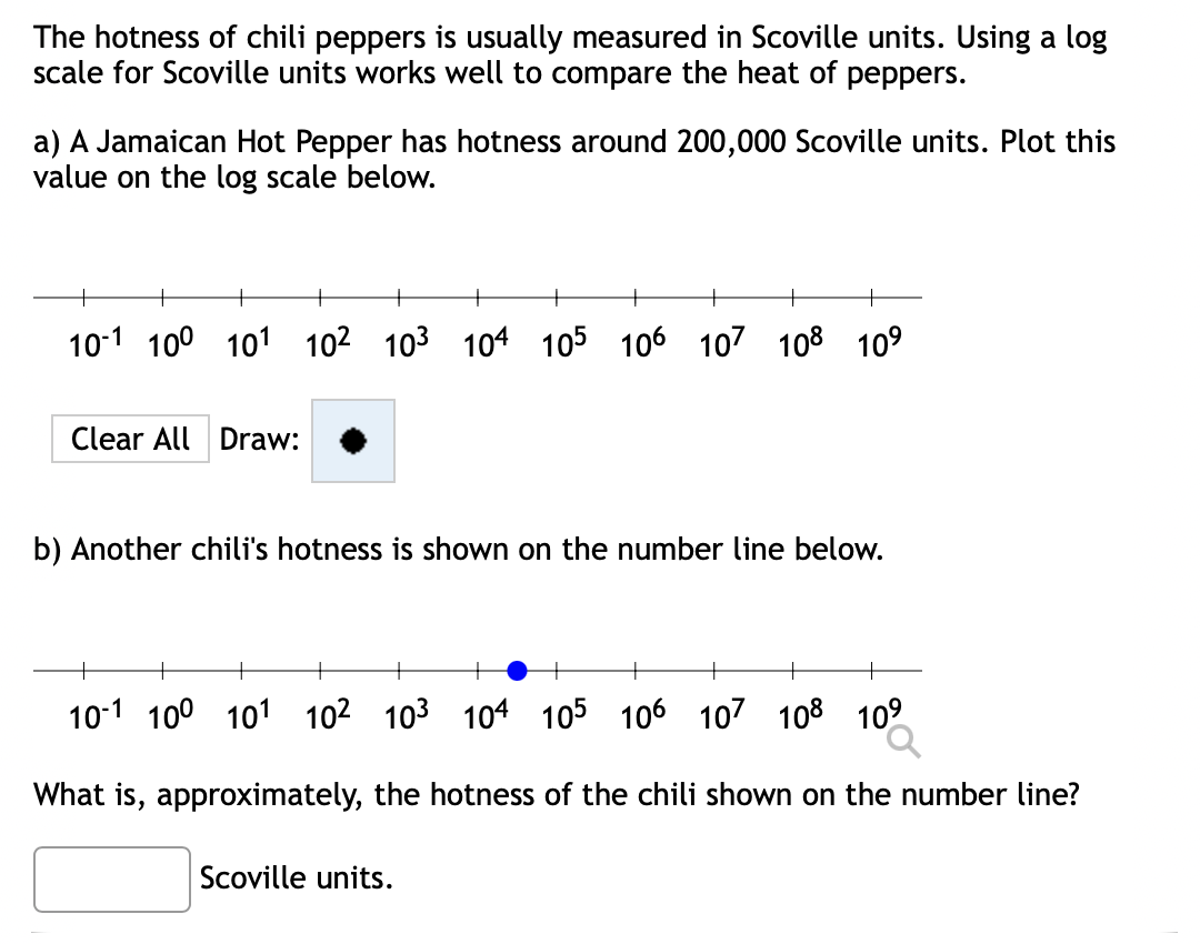 The hotness of chili peppers is usually measured in Scoville units. Using a log
scale for Scoville units works well to compare the heat of peppers.
a) A Jamaican Hot Pepper has hotness around 200,000 Scoville units. Plot this
value on the log scale below.
+
+
+
+
+
10-1 100 101 102 103 104 105 106 107 108 109
Clear All Draw:
b) Another chili's hotness is shown on the number line below.
10-1 100 101 102 103 104 105 106 107 108 10°
What is, approximately, the hotness of the chili shown on the number line?
Scoville units.
