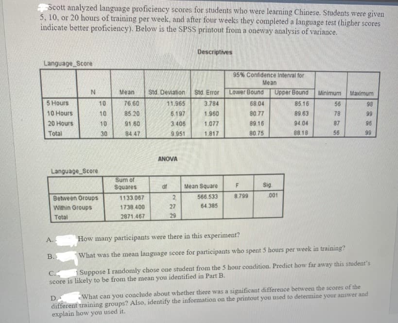 Scott analyzed language proficiency scores for students who were learning Chinese. Students were given
5, 10, or 20 hours of training per week, and after four weeks they completed a language test (higher scores
indicate better proficiency). Below is the SPSS printout from a oneway analysis of variance.
Descriptives
Language Score
95% Confidence Interval for
Mean
N.
Mean
Std Deviation
Std. Error
Lower Bound
Upper Bound
Minimum
Maximum
5 Hours
10
76.60
11.965
3.784
68.04
85.16
56
98
10 Hours
10
85.20
6.197
1.960
80 77
89 63
78
99
20 Hours
10
91 60
3.406
1.077
89 16
94.04
87
96
Total
30
84 47
9.951
1.817
80.75
88 18
56
99
ANOVA
Language_Score
Sum of
Squares
df
Mean Square
Sig.
Between Groups
1133.067
566.533
8.799
001
Within Groups
1738 400
27
64.385
Total
2871.467
29
A.
How many participants were there in this experiment?
В.
What was the mean language score for participants who spent 5 hours per week in training?
1 Suppose I randomly chose one student from the 5 hour condition. Predict how far away this student's
C.
score is likely to be from the mean you identified in Part B.
D.
different training groups? Also, identify the information on the printout you used to determine your answer and
explain how you used it.
What can you conclude about whether there was a significant difference between the scores of the
