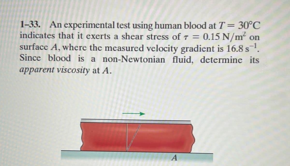 1-33. An experimental test using human blood at T= 30°C
indicates that it exerts a shear stress of T = 0.15 N/m on
surface A, where the measured velocity gradient is 16.8 s.
Since blood is a non-Newtonian fluid, determine its
apparent viscosity at A.
