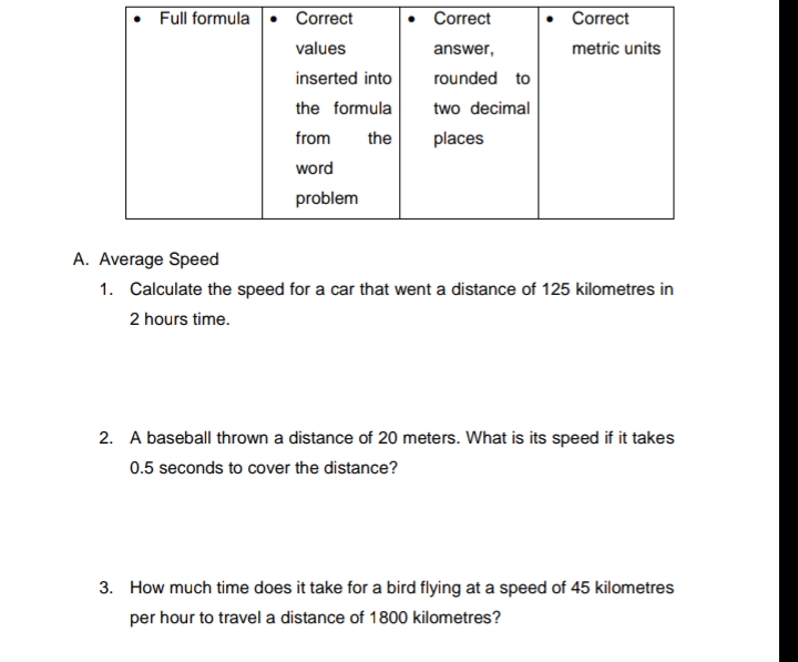 Full formula
Correct
Correct
Correct
values
answer,
metric units
inserted into
rounded to
the formula
two decimal
from
the
places
word
problem
A. Average Speed
1. Calculate the speed for a car that went a distance of 125 kilometres in
2 hours time.
2. A baseball thrown a distance of 20 meters. What is its speed if it takes
0.5 seconds to cover the distance?
3. How much time does it take for a bird flying at a speed of 45 kilometres
per hour to travel a distance of 1800 kilometres?
