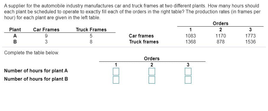 A supplier for the automobile industry manufactures car and truck frames at two different plants. How many hours should
each plant be scheduled to operate to exactly fill each of the orders in the right table? The production rates (in frames per
hour) for each plant are given in the left table.
Orders
Plant
Car Frames
Truck Frames
2
3
9
Car frames
1170
878
A
1773
1083
1368
B
3
8
Truck frames
1536
Complete the table below.
Orders
1
2
3
Number of hours for plant A
Number of hours for plant B
