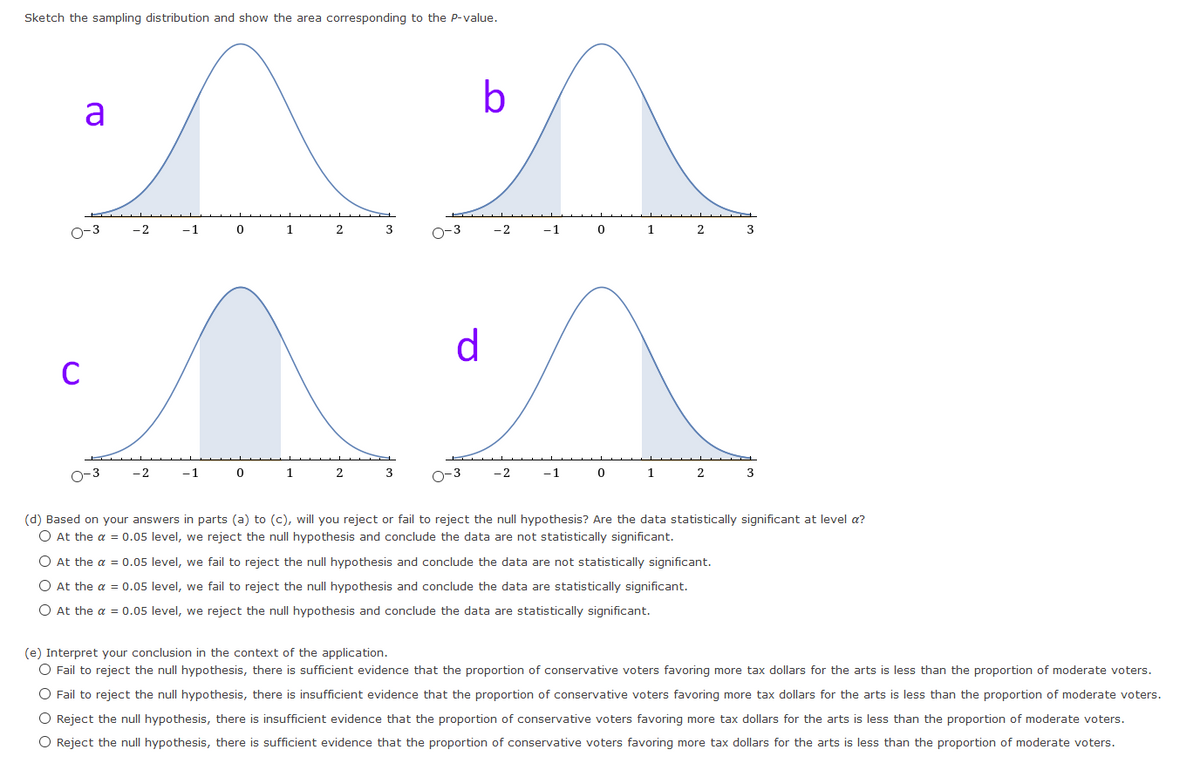 Sketch the sampling distribution and show the area corresponding to the P-value.
b
a
O-3
-2
-1
1.
2
3
O-3
-2
-1
1
2
3
d.
O-3
-2
-1
1
2
3
O-3
-2
-1
1
2
3
(d) Based on your answers in parts (a) to (c), will you reject or fail to reject the null hypothesis? Are the data statistically significant at level a?
O At the a = 0.05 level, we reject the null hypothesis and conclude the data are not statistically significant.
O At the a = 0.05 level, we fail to reject the null hypothesis and conclude the data are not statistically significant.
O At the a = 0.05 level, we fail to reject the null hypothesis and conclude the data are statistically significant.
O At the a = 0.05 level, we reject the null hypothesis and conclude the data are statistically significant.
(e) Interpret your conclusion in the context of the application.
O Fail to reject the null hypothesis, there is sufficient evidence that the proportion of conservative voters favoring more tax dollars for the arts is less than the proportion of moderate voters.
O Fail to reject the null hypothesis, there is insufficient evidence that the proportion of conservative voters favoring more tax dollars for the arts is less than the proportion of moderate voters.
O Reject the null hypothesis, there is insufficient evidence that the proportion of conservative voters favoring more tax dollars for the arts is less than the proportion of moderate voters.
O Reject the null hypothesis, there is sufficient evidence that the proportion of conservative voters favoring more tax dollars for the arts is less than the proportion of moderate voters.
