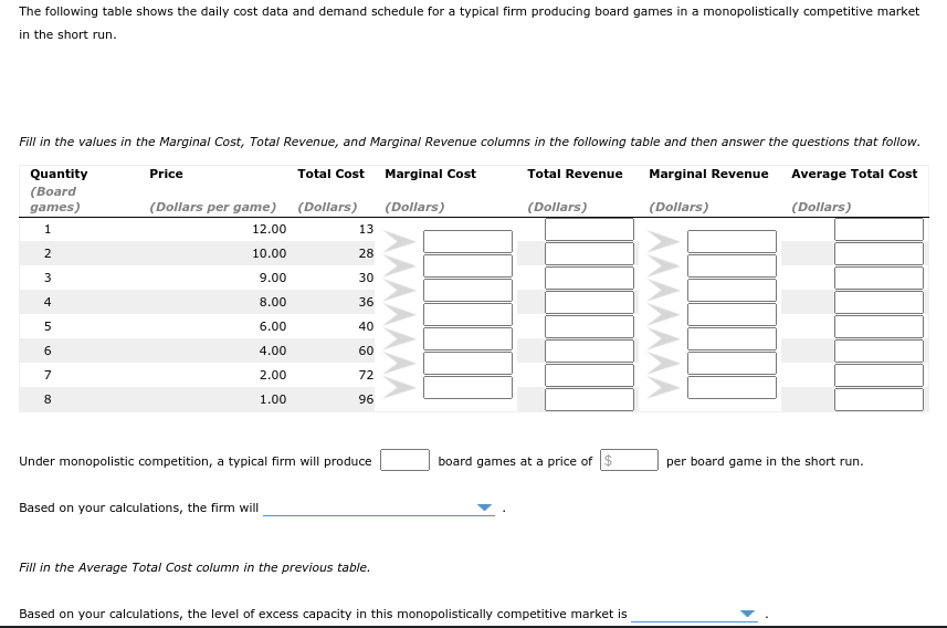 The following table shows the daily cost data and demand schedule for a typical firm producing board games in a monopolistically competitive market
in the short run.
Fill in the values in the Marginal Cost, Total Revenue, and Marginal Revenue columns in the following table and then answer the questions that follow.
Quantity
Price
Total Cost
Marginal Cost
Total Revenue
Marginal Revenue
Average Total Cost
(Вoard
games)
(Dollars per game)
(Dollars)
(Dollars)
(Dollars)
(Dollars)
(Dollars)
12.00
13
2
10.00
28
3
9.00
30
4
8.00
36
6.00
40
6.
4.00
60
7
2.00
72
8.
1.00
96
Under monopolistic competition, a typical firm will produce
board games at a price of $
per board game in the short run.
Based on your calculations, the firm will
Fill in the Average Total Cost column in the previous table.
Based on your calculations, the level of excess capacity in this monopolistically competitive market is
