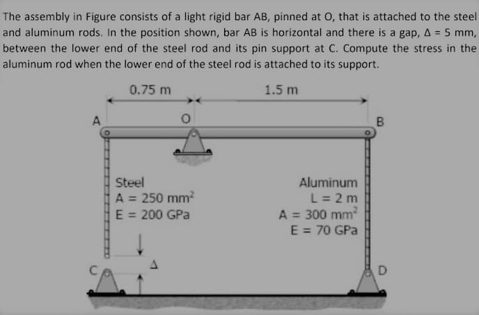 The assembly in Figure consists of a light rigid bar AB, pinned at 0, that is attached to the steel
and aluminum rods. In the position shown, bar AB is horizontal and there is a gap, A = 5 mm,
between the lower end of the steel rod and its pin support at C. Compute the stress in the
aluminum rod when the lower end of the steel rod is attached to its support.
0.75 m
1.5 m
A
Steel
A = 250 mm²
E = 200 GPa
Aluminum
L = 2 m
A = 300 mm2
E = 70 GPa
%3D
%3D
