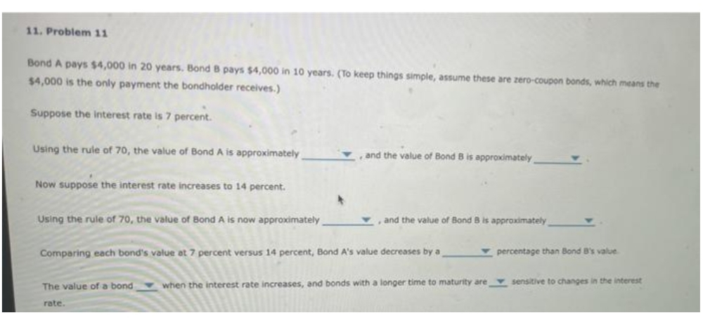 11. Problem 11
Bond A pays $4,000 in 20 years. Bond B pays $4,000 in 10 years. (To keep things simple, assume these are zero-coupon bonds, which means the
$4,000 is the only payment the bondholder receives.)
Suppose the interest rate is 7 percent.
Using the rule of 70, the value of Bond A is approximately
and the value of Bond B is approxdmately
Now suppose the interest rate increases to 14 percent.
Using the rule of 70, the value of Bond A is now approximately
and the value of Bond B is approximately
Comparing each bond's value at 7 percent versus 14 percent, Bond A's value decreases by a
percentage than Bond B's value
The value of a bond
when the interest rate increases, and bonds with a longer time to maturity are v sensitive to changes in the interest
rate.
