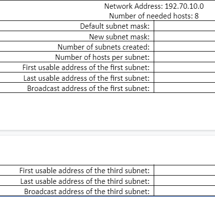 Network Address: 192.70.10.0
Number of needed hosts: 8
Default subnet mask:
New subnet mask:
Number of subnets created:
Number of hosts per subnet:
First usable address of the first subnet:
Last usable address of the first subnet:
Broadcast address of the first subnet:
First usable address of the third subnet:
Last usable address of the third subnet:
Broadcast address of the third subnet:
