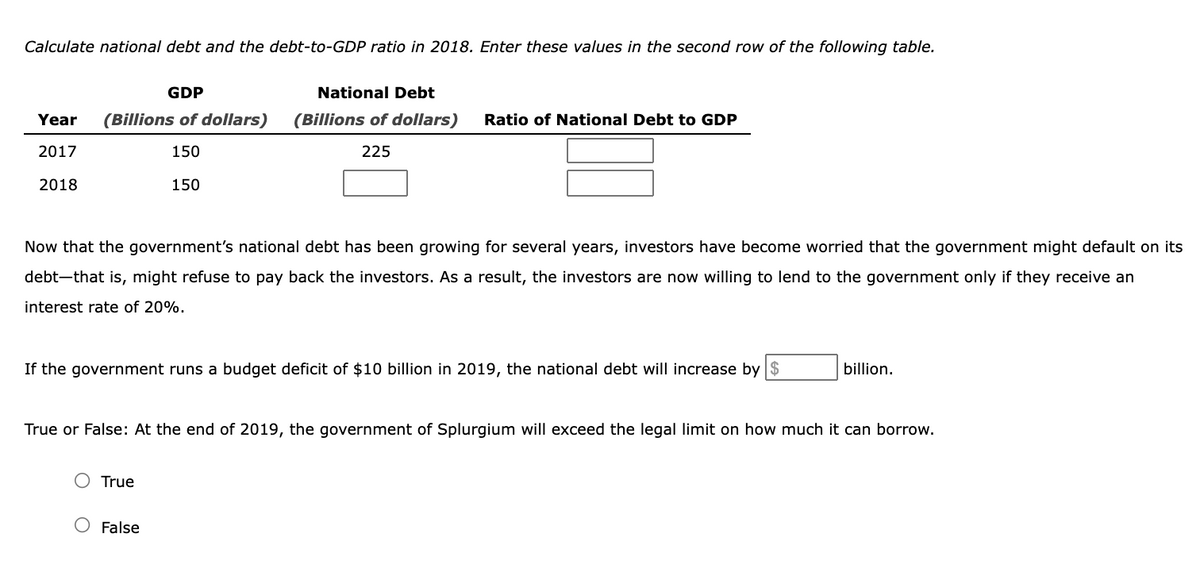 Calculate national debt and the debt-to-GDP ratio in 2018. Enter these values in the second row of the following table.
GDP
National Debt
Year
(Billions of dollars)
(Billions of dollars)
Ratio of National Debt to GDP
2017
150
225
2018
150
Now that the government's national debt has been growing for several years, investors have become worried that the government might default on its
debt-that is, might refuse to pay back the investors. As a result, the investors are now willing to lend to the government only if they receive an
interest rate of 20%.
If the government runs a budget deficit of $10 billion in 2019, the national debt will increase by $
billion.
True or False: At the end of 2019, the government of Splurgium will exceed the legal limit on how much it can borrow.
True
O False
