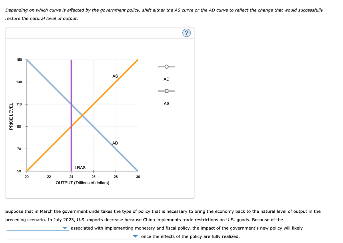 Depending on which curve is affected by the government policy, shift either the AS curve or the AD curve to reflect the change that would successfully
restore the natural level of output.
150
AS
AD
130
110
AS
90
AD
70
LRAS
50
20
22
24
26
28
30
OUTPUT (Trillions of dollars)
Suppose that in March the government undertakes the type of policy that is necessary to bring the economy back to the natural level of output in the
preceding scenario. In July 2023, U.S. exports decrease because China implements trade restrictions on U.S. goods. Because of the
associated with implementing monetary and fiscal policy, the impact of the government's new policy will likely
once the effects of the policy are fully realized.
PRICE LEVEL
