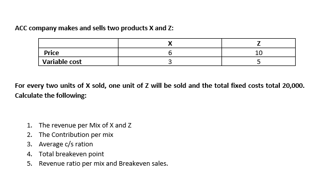 ACC company makes and sells two products X and Z:
Price
Variable cost
X
6
3
Z
10
5
For every two units of X sold, one unit of Z will be sold and the total fixed costs total 20,000.
Calculate the following:
1. The revenue per Mix of X and Z
2. The Contribution per mix
3. Average c/s ration
4. Total breakeven point
5. Revenue ratio per mix and Breakeven sales.