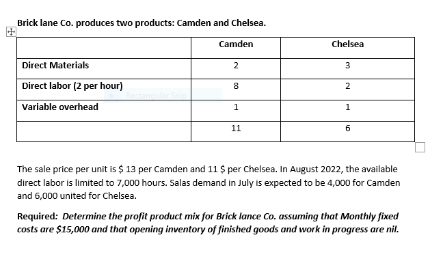 Brick lane Co. produces two products: Camden and Chelsea.
Direct Materials
Direct labor (2 per hour)
Variable overhead
Rectangula
Camden
2
8
1
11
Chelsea
3
2
1
6
The sale price per unit is $ 13 per Camden and 11 $ per Chelsea. In August 2022, the available
direct labor is limited to 7,000 hours. Salas demand in July is expected to be 4,000 for Camden
and 6,000 united for Chelsea.
Required: Determine the profit product mix for Brick lance Co. assuming that Monthly fixed
costs are $15,000 and that opening inventory of finished goods and work in progress are nil.