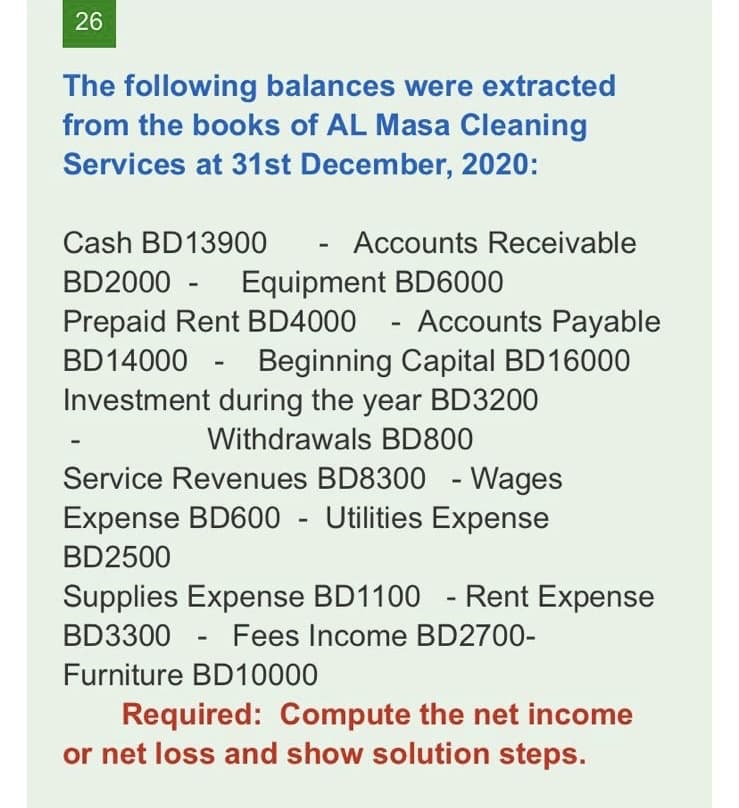 26
The following balances were extracted
from the books of AL Masa Cleaning
Services at 31st December, 2020:
Cash BD13900
Accounts Receivable
-
-
BD2000 - Equipment BD6000
Prepaid Rent BD4000 Accounts Payable
BD14000 - Beginning Capital BD16000
Investment during the year BD3200
Withdrawals BD800
Service Revenues BD8300 - Wages
Expense BD600 - Utilities Expense
BD2500
Supplies Expense BD1100 - Rent Expense
BD3300 - Fees Income BD2700-
Furniture BD10000
Required: Compute the net income
or net loss and show solution steps.