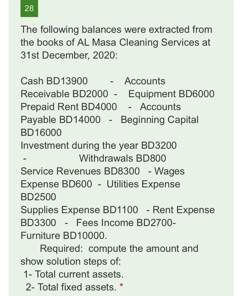 28
The following balances were extracted from
the books of AL Masa Cleaning Services at
31st December, 2020:
Cash BD13900
Accounts
-
Receivable BD2000
Equipment BD6000
Accounts
Prepaid Rent BD4000
-
Payable BD14000 - Beginning Capital
BD16000
Investment during the year BD3200
Withdrawals BD800
Service Revenues BD8300 - Wages
Expense BD600 - Utilities Expense
BD2500
Supplies Expense BD1100 - Rent Expense
BD3300 Fees Income BD2700-
Furniture BD10000.
Required: compute the amount and
show solution steps of:
1- Total current assets.
2- Total fixed assets.
*