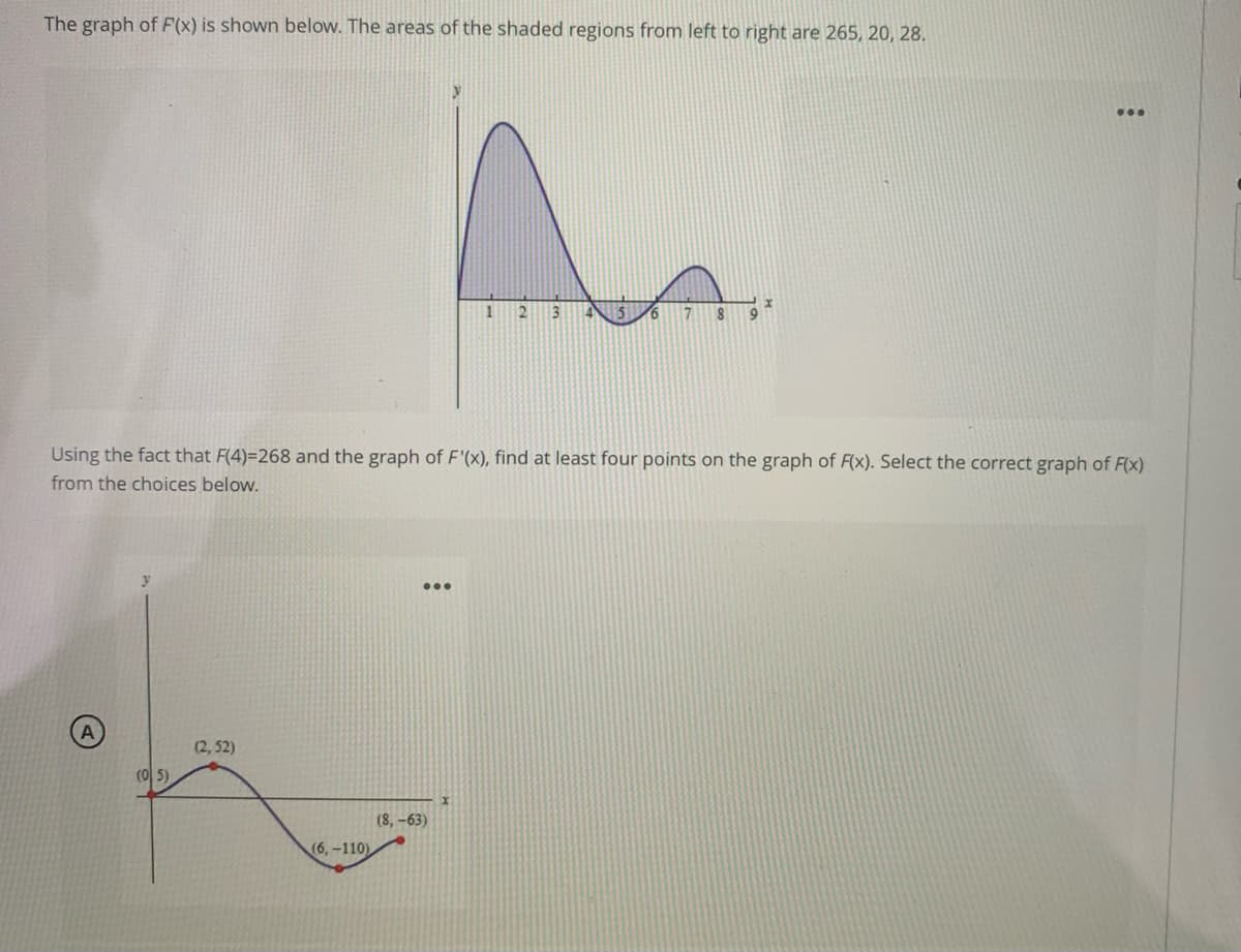 The graph of F(x) is shown below. The areas of the shaded regions from left to right are 265, 20, 28.
1
Using the fact that F(4)=268 and the graph of F'(x), find at least four points on the graph of F(x). Select the correct graph of F(x)
from the choices below.
(2, 52)
(0 5)
(8, -63)
(6, -110)
