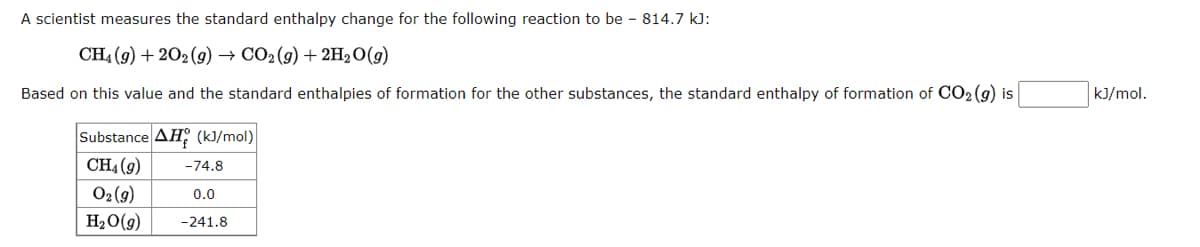 A scientist measures the standard enthalpy change for the following reaction to be - 814.7 kJ:
CH4 (9) +202(g) → CO₂(g) + 2H₂O(g)
Based on this value and the standard enthalpies of formation for the other substances, the standard enthalpy of formation of CO2 (g) is
Substance AH (kJ/mol)
CH₁ (9)
O2(g)
H₂O(g)
-74.8
0.0
-241.8
kJ/mol.