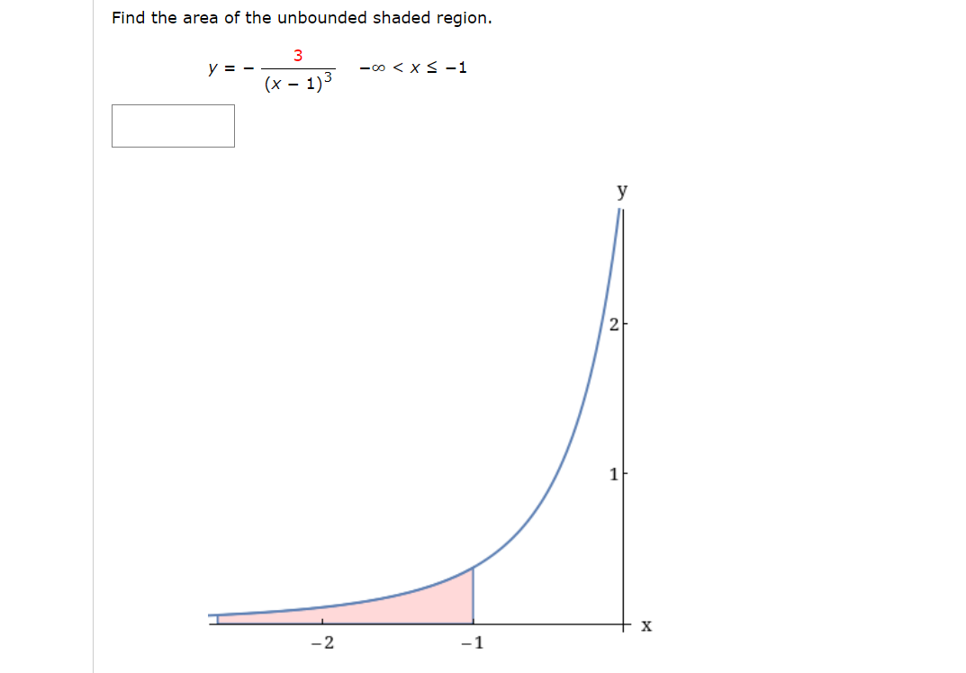 Find the area of the unbounded shaded region.
y = -
3
(x - 1)³
-2
-00 < x < -1
-1
y
1
X