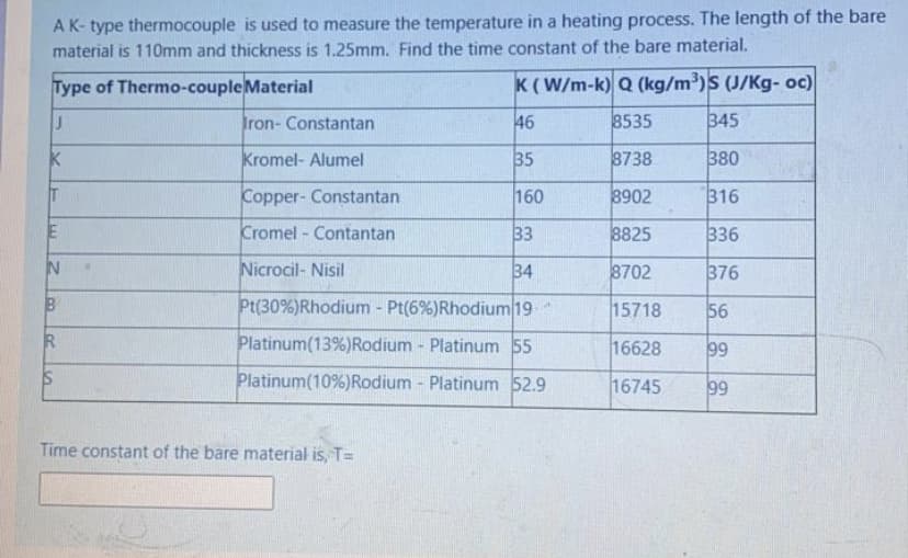 A K- type thermocouple is used to measure the temperature in a heating process. The length of the bare
material is 110mm and thickness is 1.25mm. Find the time constant of the bare material.
Type of Thermo-coupleMaterial
K(W/m-k) Q (kg/m³)S (J/Kg- oc)
Iron- Constantan
46
8535
345
Kromel- Alumel
35
8738
380
IT
Copper- Constantan
160
8902
316
Cromel - Contantan
33
8825
336
Nicrocil- Nisil
34
8702
376
Pt(30%)Rhodium - Pt(6%)Rhodium 19
15718
56
Platinum(13%)Rodium - Platinum 55
16628
99
Platinum(10%)Rodium - Platinum 52.9
16745
99
Time constant of the bare material is, T=
