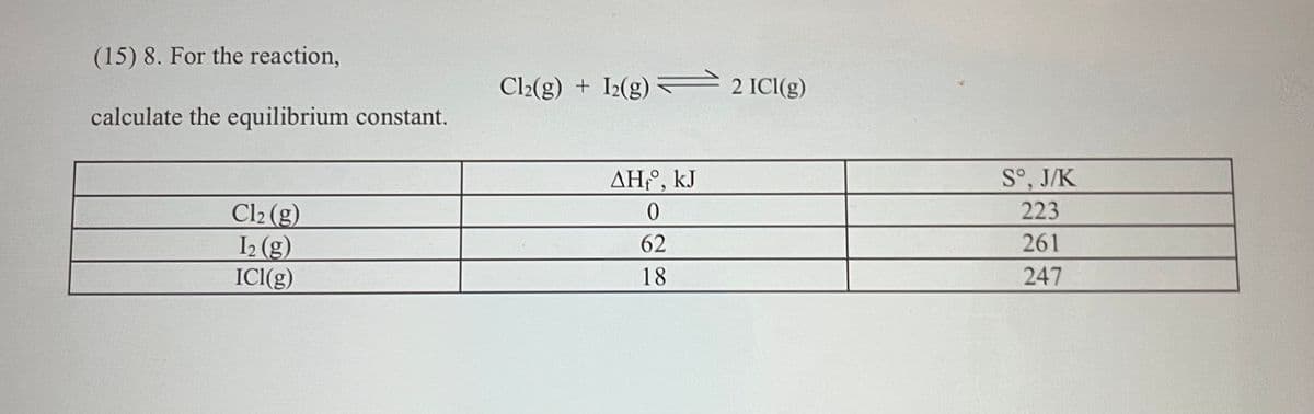 (15) 8. For the reaction,
Cl2(g) + I2(g) 2 ICI(g)
calculate the equilibrium constant.
AH°, kJ
S°, J/K
Cl2 (g)
I2 (g)
ICI(g)
223
62
261
18
247
