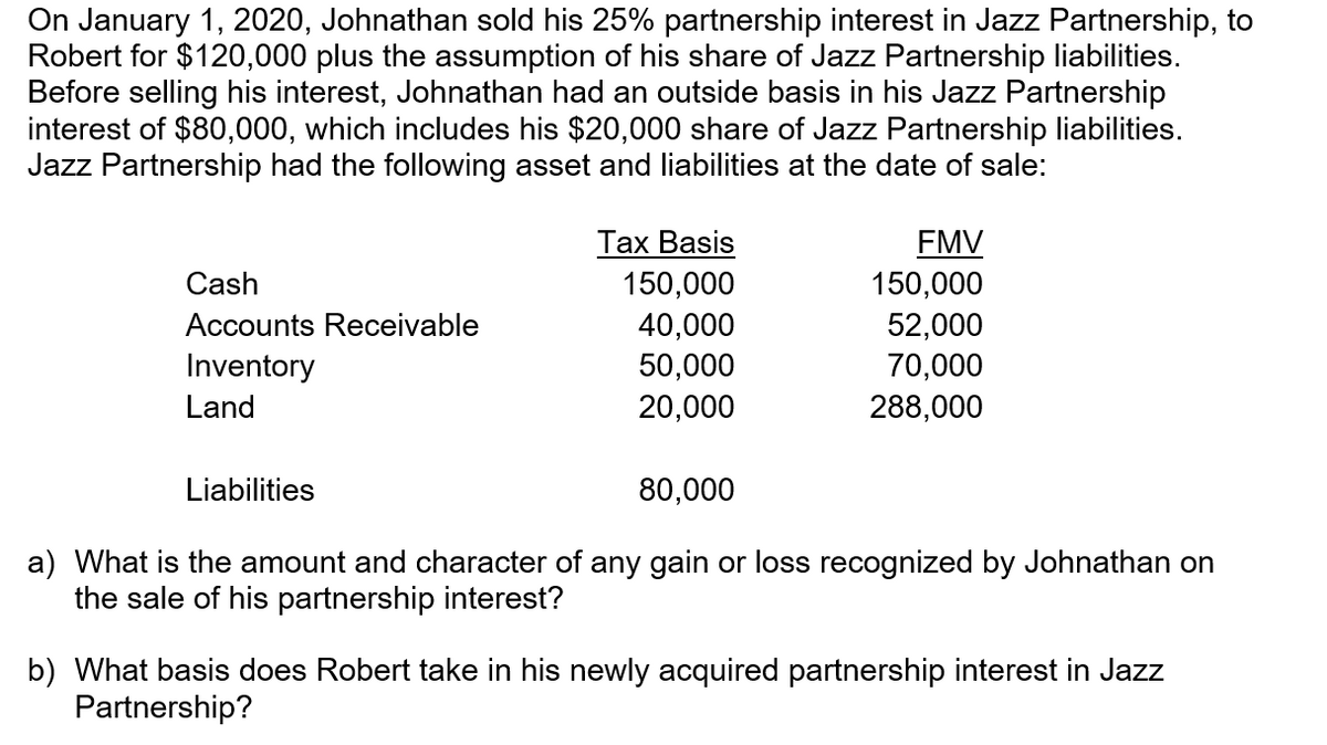 On January 1, 2020, Johnathan sold his 25% partnership interest in Jazz Partnership, to
Robert for $120,000 plus the assumption of his share of Jazz Partnership liabilities.
Before selling his interest, Johnathan had an outside basis in his Jazz Partnership
interest of $80,000, which includes his $20,000 share of Jazz Partnership liabilities.
Jazz Partnership had the following asset and liabilities at the date of sale:
Тах Basis
FMV
150,000
Cash
150,000
40,000
50,000
Accounts Receivable
52,000
70,000
Inventory
Land
20,000
288,000
Liabilities
80,000
a) What is the amount and character of any gain or loss recognized by Johnathan on
the sale of his partnership interest?
b) What basis does Robert take in his newly acquired partnership interest in Jazz
Partnership?
