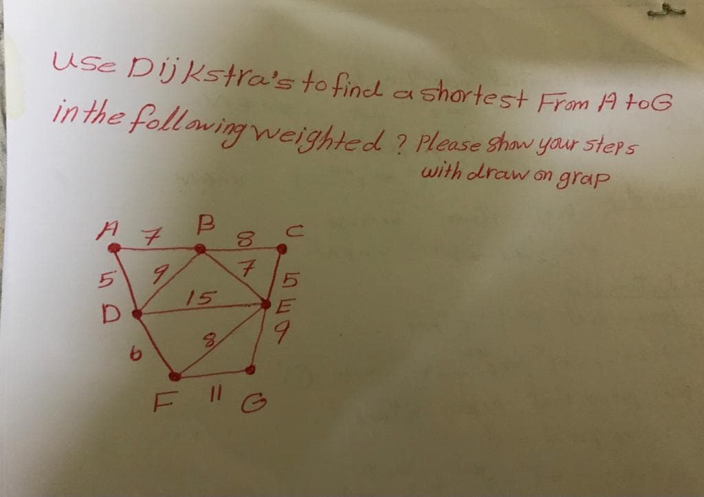 Use Dij Kstra's to find ashortest From A toG
in the following weighted ? Please Shaw your steps
with draw on grap
15
E

