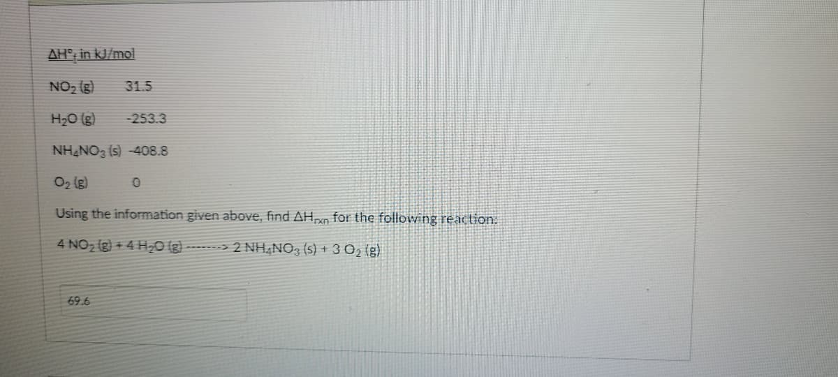 AH°, in kJ/mol
NO2 (g)
31.5
H20 (g)
-253.3
NH&NO3 (s) -408.8
02 (g)
Using the information given above, find AH,xn for the following reaction.
4 NO2 (g) + 4 H20 (g} ----
2 NH,NO3 (s) + 3 O2 (g)
69.6
