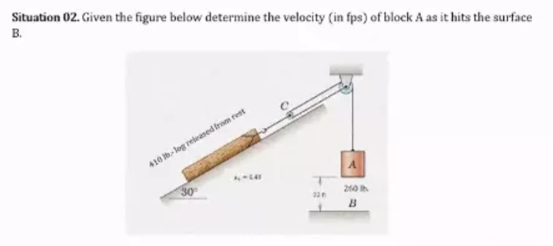 Situation 02. Given the figure below determine the velocity (in fps) of block A as it hits the surface
В.
410 tb log reteased from rest
30
32
260 Ih
