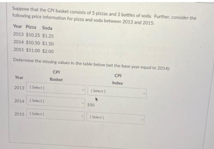 Suppose that the CPI basket consists of 5 pizzas and 3 bottles of soda. Further, consider the
following price information for pizza and soda between 2013 and 2015:
Year Pizza Soda
2013 $10.25 $1.25
2014 $10.50 $1.50
2015 $11.00 $2.00
Determine the missing values in the table below (set the base year equal to 2014):
CPI
Index
Year
2013 [Select]
2014 [Select]
2015 [Select]
CPI
Basket
[Select]
100
[Select]