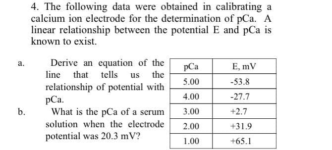 4. The following data were obtained in calibrating a
calcium ion electrode for the determination of pCa. A
linear relationship between the potential E and pCa is
known to exist.
Derive an equation of the
E, mV
а.
pCa
line that tells us
the
5.00
-53.8
relationship of potential with
РСа.
What is the pCa of a serum
4.00
-27.7
b.
3.00
+2.7
solution when the electrode
2.00
+31.9
potential was 20.3 mV?
1.00
+65.1
