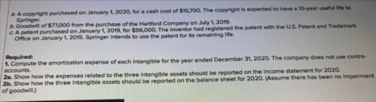 a. A copyright purchased on January 1, 2020, for a cash cost of $15,70O. The copyright is expected to have a 10-year useful life to
Springer.
b. Goodwill of $77,000 from the purchase of the Hartford Company on July 1, 2019.
CA patent purchased on January 1, 2019, for $56,000. The Inventor had registered the patent with the U.S. Patent and Trademark
Office on January 1, 2015. Springer Intends to use the patent for its remaining life.
Required:
1. Compute the amortization expense of each intangible for the year ended December 31, 2020. The company does not use contra-
accounts.
2a. Show how the expenses related to the three intangible assets should be reported on the Income statement for 2020.
2b. Show how the three intangible assets should be reported on the balance sheet for 2020. (Assume there has been no Impairment
of goodwill.)
