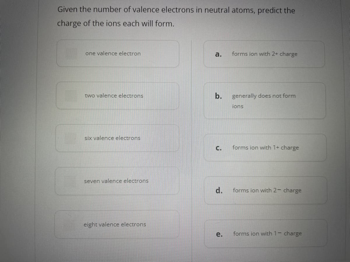 Given the number of valence electrons in neutral atoms, predict the
charge of the ions each will form.
one valence electron
two valence electrons
six valence electrons
seven valence electrons
eight valence electrons
a.
forms ion with 2+ charge
b. generally does not form
ions
C. forms ion with 1+ charge
d. forms ion with 2- charge
e.
forms ion with 1- charge