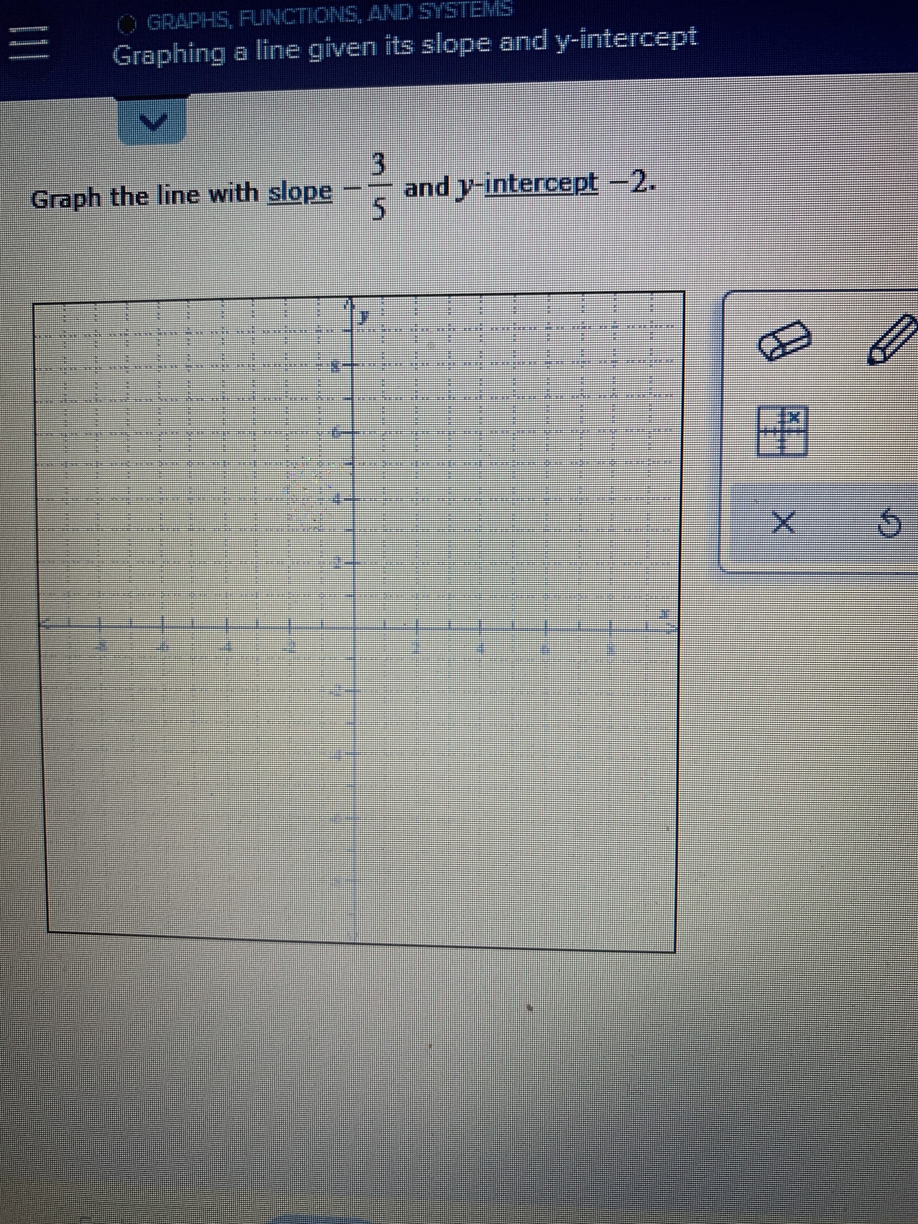 Graph the line with slope
3
and y-intercept -2.
