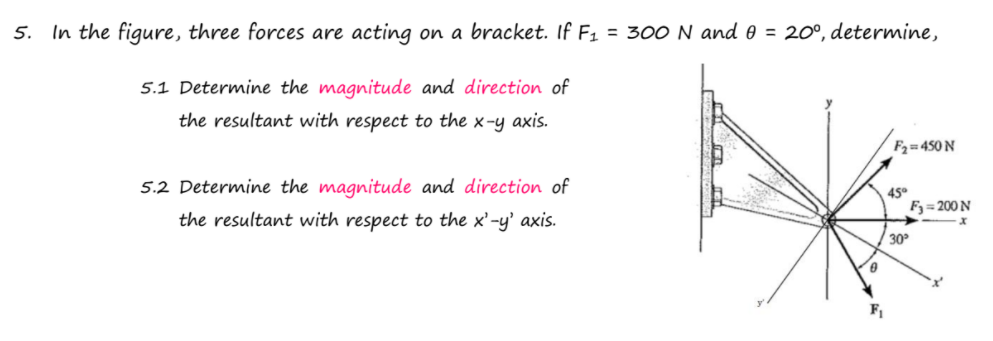5.
In the figure, three forces are acting on a bracket. If F1 = 300 N and 0 = 20°, determine,
5.1 Determine the magnitude and direction of
the resultant with respect to the x-y axis.
F2= 450 N
5.2 Determine the magnitude and direction of
45°
F= 200 N
the resultant with respect to the x'-y' axis.
30°
