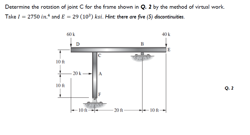 Determine the rotation of joint C for the frame shown in Q. 2 by the method of virtual work.
Take I = 2750 in.4 and E = 29 (103) ksi. Hint: there are five (5) discontinuities.
60 k
40 k
D
В
E
C
10 ft
- 20 k -
A
10 ft
Q. 2
F
- 10 ft-
- 20 ft-
10 ft
